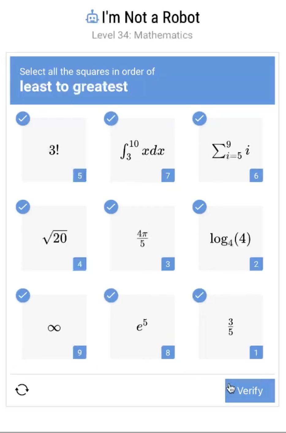 Hardest Levels Analysis